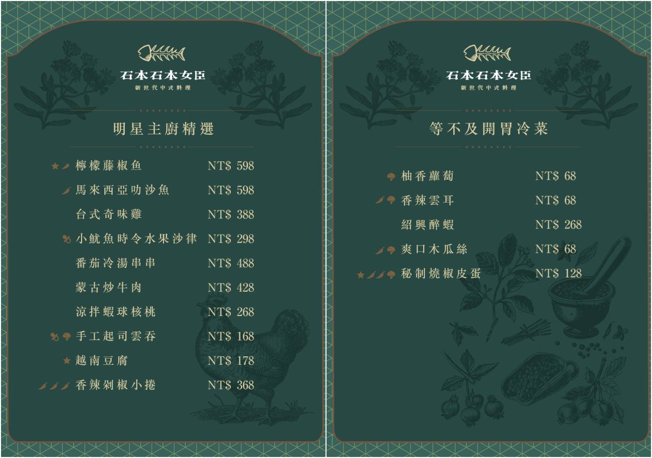 台北美食,信義區美食,石本石本女臣新世代中式料理