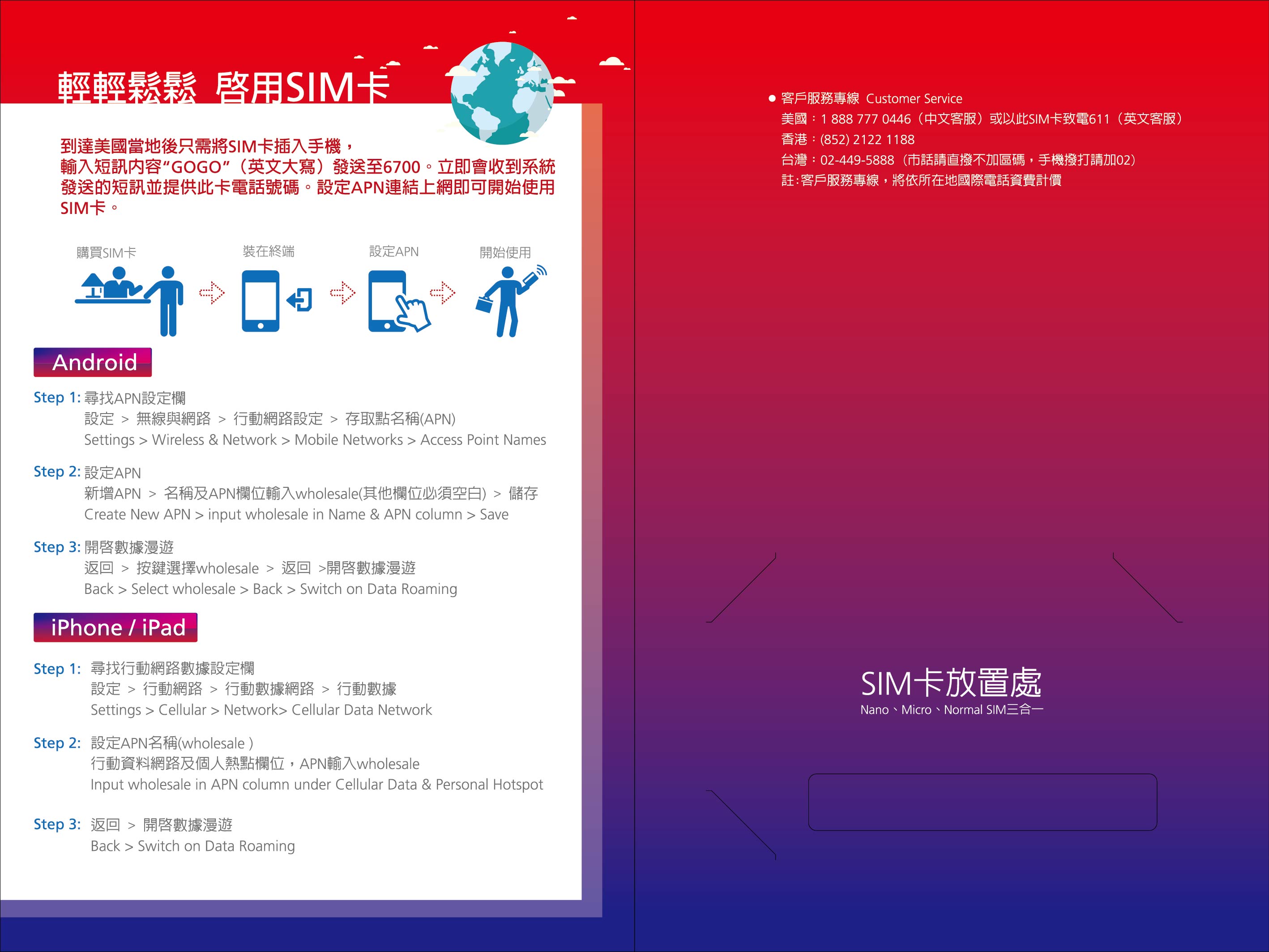 邀稿,美國WIFI推薦,美國遠遊卡,遠遊卡,遠遊美國卡 30天吃到飽