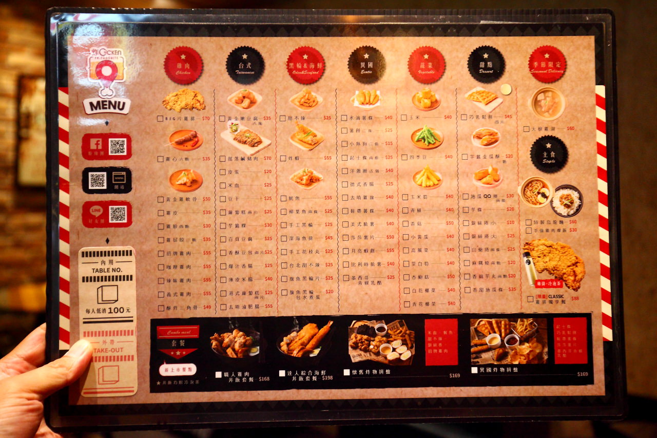 台北美食,邀稿,三重美食,三重炸物,三重鹽酥雞,新北鹽酥雞,三重國小美食
