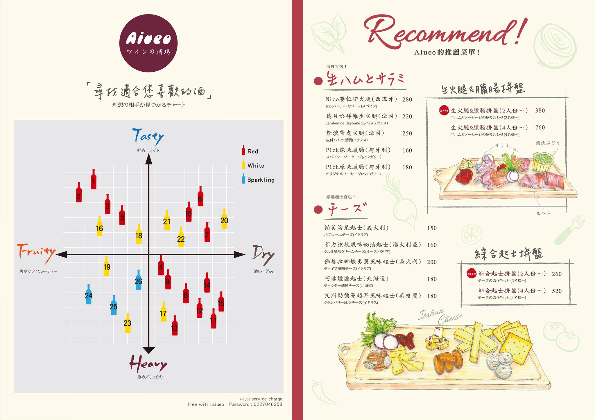台北居酒屋,邀稿,台北餐酒館,東豐街居酒屋,東豐街餐酒館,台北聚餐