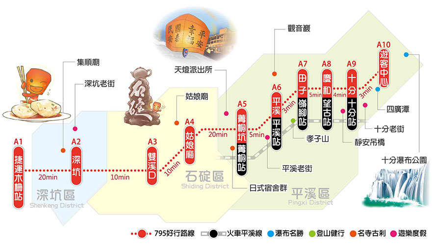 平溪旅遊,台灣好行,台灣好行-木柵平溪線,木柵平溪線,平溪天燈