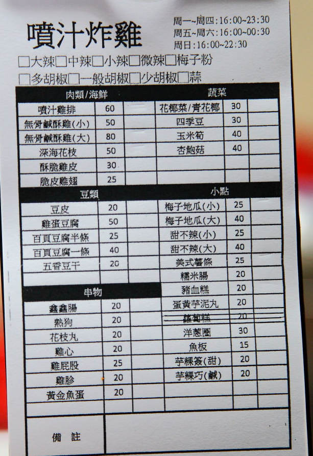 新莊美食,新莊鹽酥雞,新莊雞排,新莊新泰路美食,新莊廟口夜市美食,噴汁炸雞