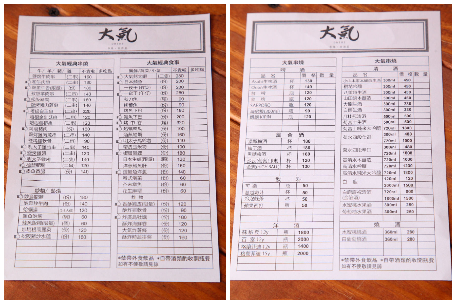 台北美食,中山美食,台北串燒,中山區串燒,八德路串燒,大氣串燒居酒屋-八德店