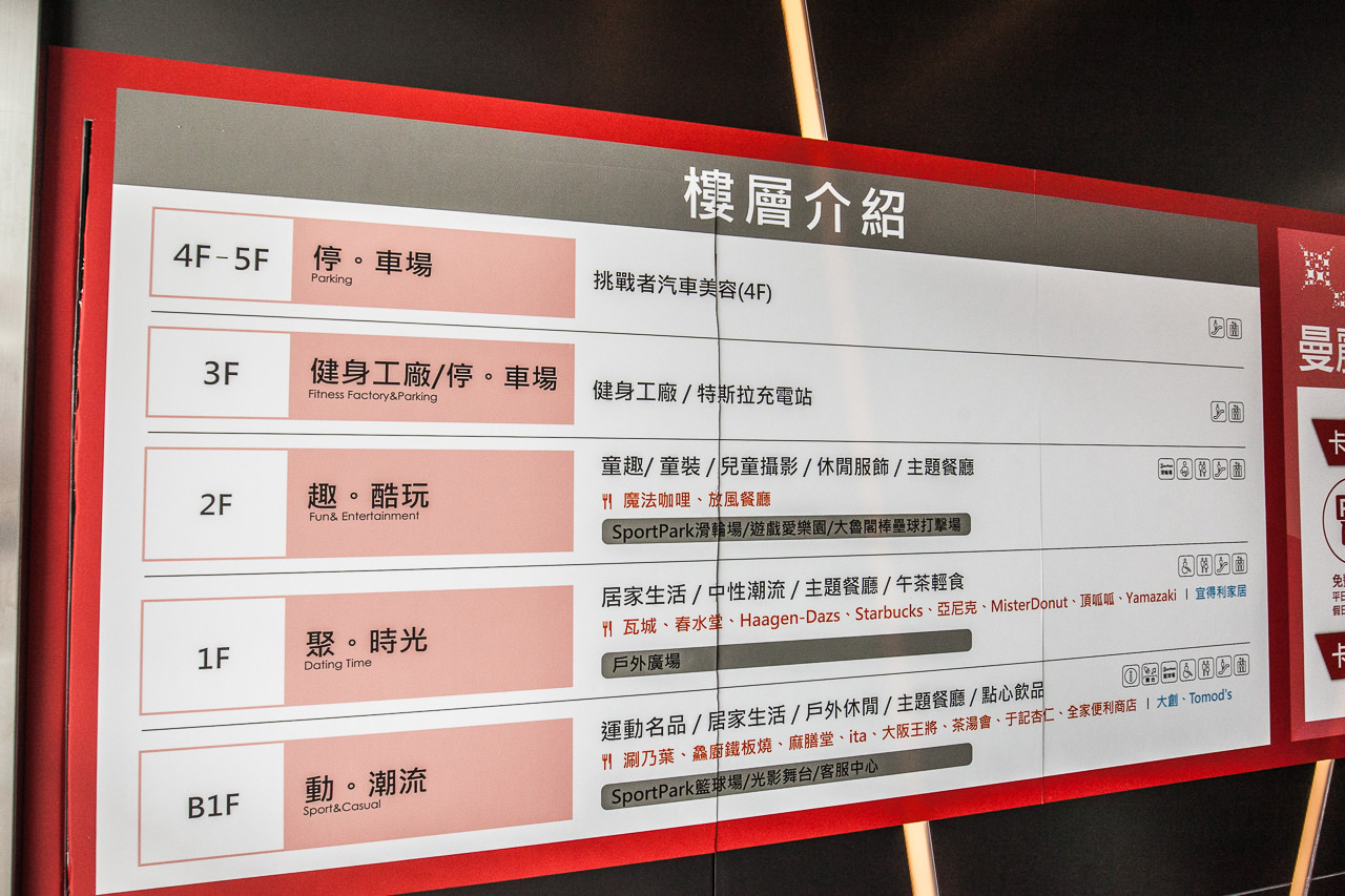 新竹百貨公司,新竹購物中心,大魯閣湳雅廣場 新竹營業時間,新竹購物廣場,新竹景點,新竹美食,大魯閣湳雅廣場,大魯閣棒壘球打擊場湳雅館