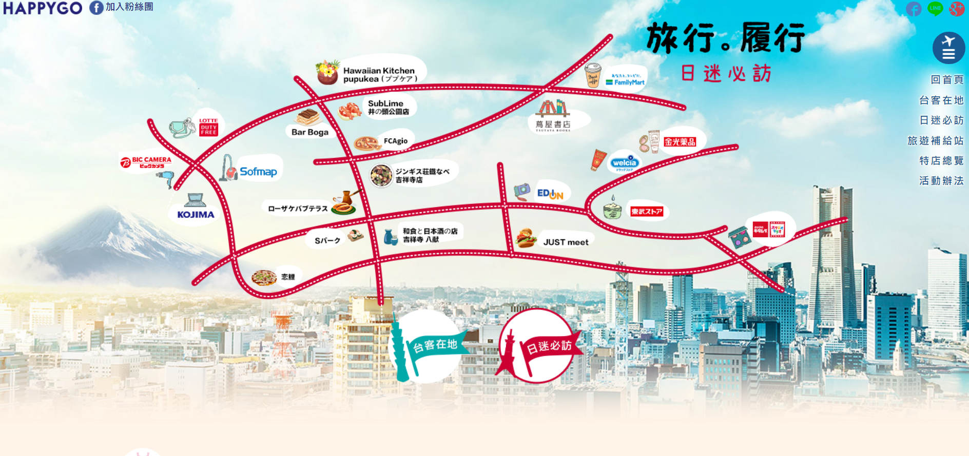 旅遊補給站,街頭巷尾都是我的咖啡館,7-11,全家,OK,萊爾富,HappyGo,Happy Go,Happy Go卡,旅行x履行