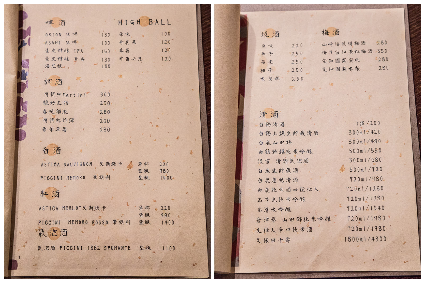 台北居酒屋,台北燒烤推薦,市民大道居酒屋,市民大道聚餐,台北串燒,市民大道燒烤,市民大道串燒,悄悄杯居酒屋 The Cup,悄悄杯居酒屋