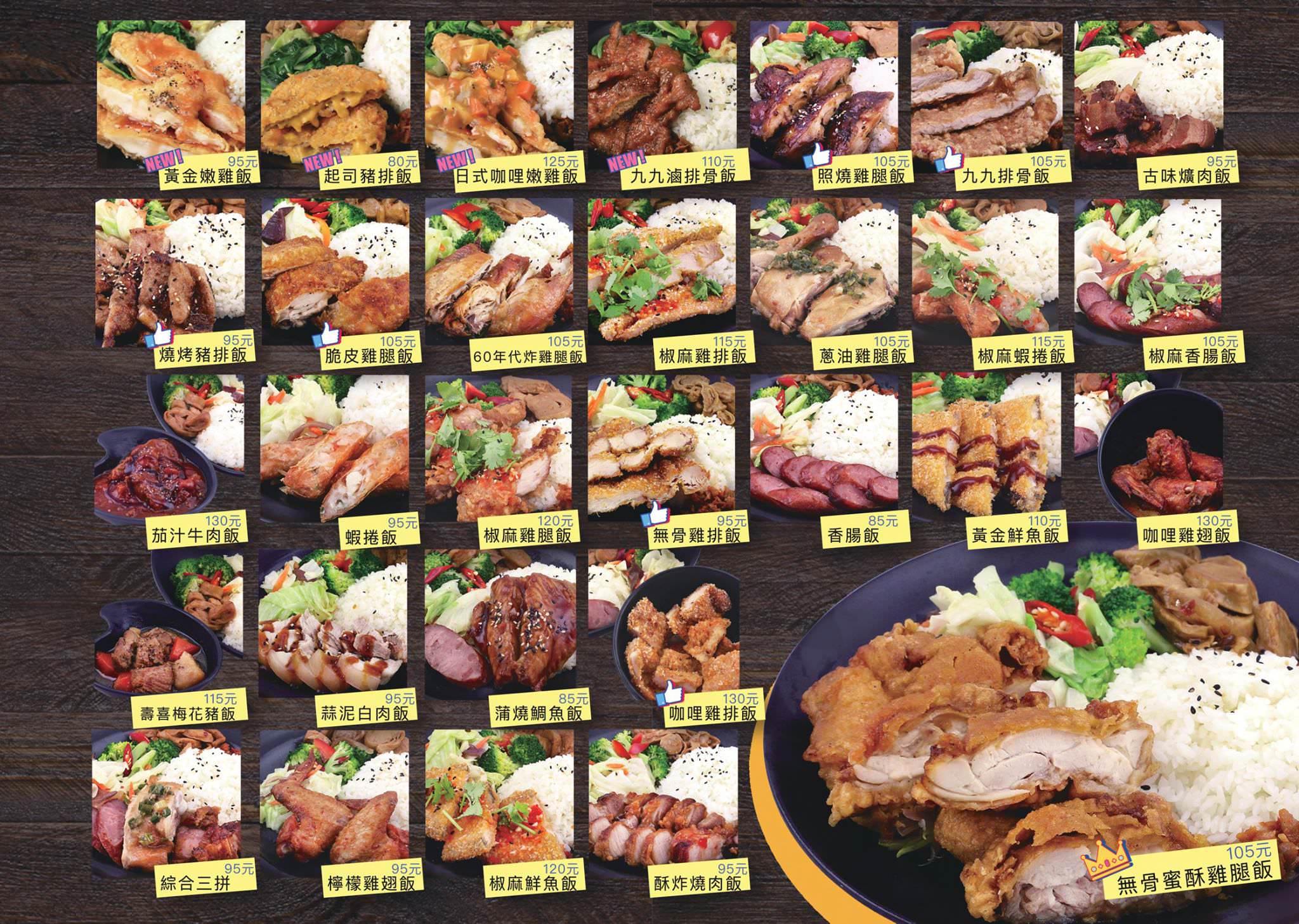 台北美食,台北小吃,台北必吃,台北便當,台北捷運小吃,台北排骨飯,台北平價美食