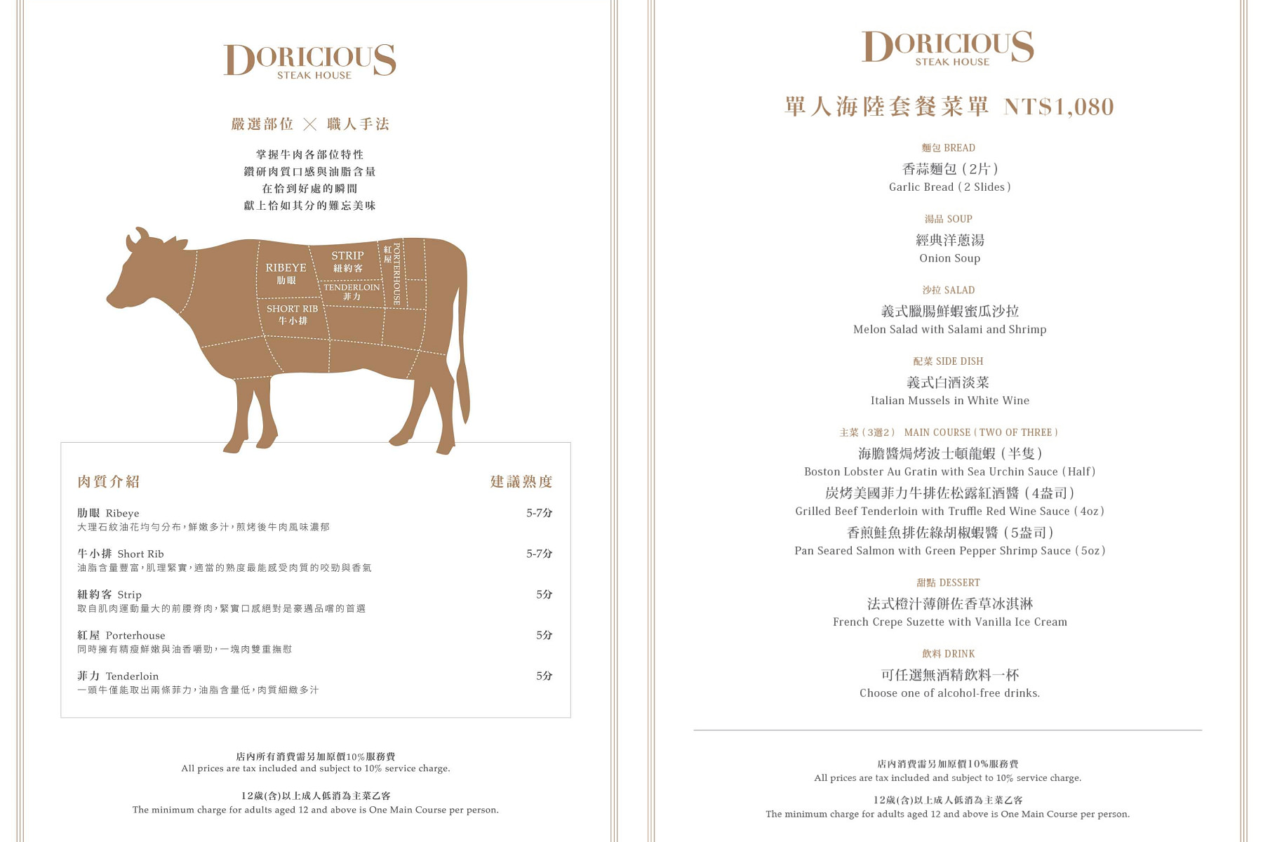 朵頤牛排京站店,朵頤牛排Doricious,台北美食,朵頤牛排,台北牛排,台北必吃,京站美食街,台北火車站美食,台北約會餐廳,台北京站美食,京站餐廳,朵頤牛排Doricious-京站店