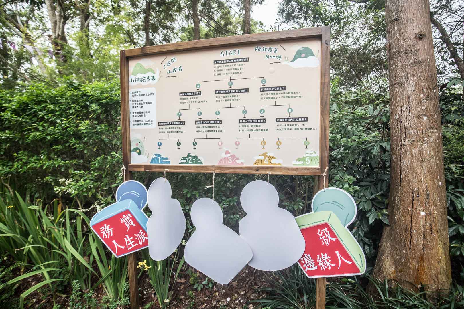 苗栗景點,苗栗旅遊,薰衣草森林,薰衣草森林明德店,苗栗薰衣草森林,苗栗親子景點,三義親子景點