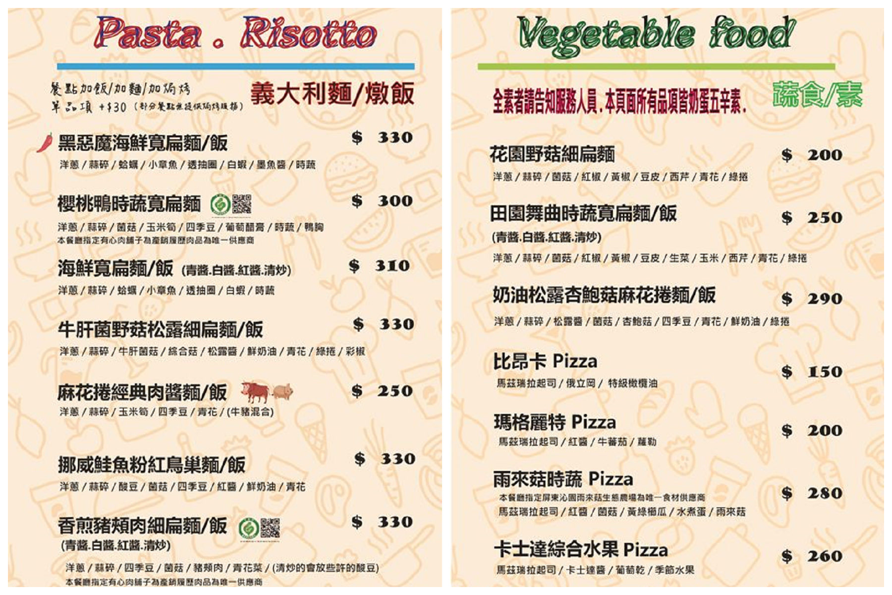 台北美食,永和美食,藍柚小廚,永和聚餐,永和異國料理,永和母親節餐廳,母親節餐推薦