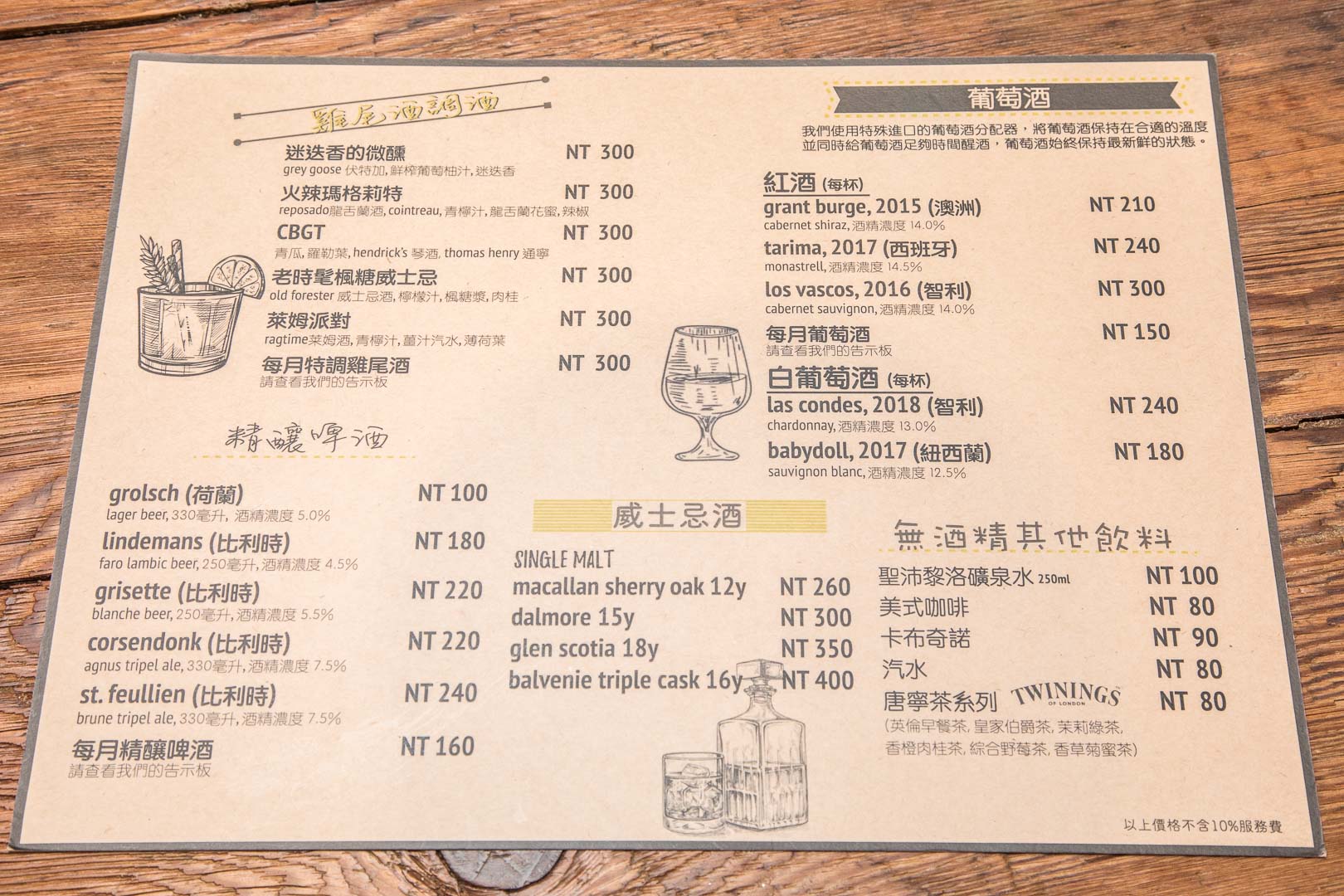 台北美食,東區美食,台北聚餐,東區聚餐,台北餐酒館,東區餐酒館,台北精釀啤酒,Nomad bistro bar