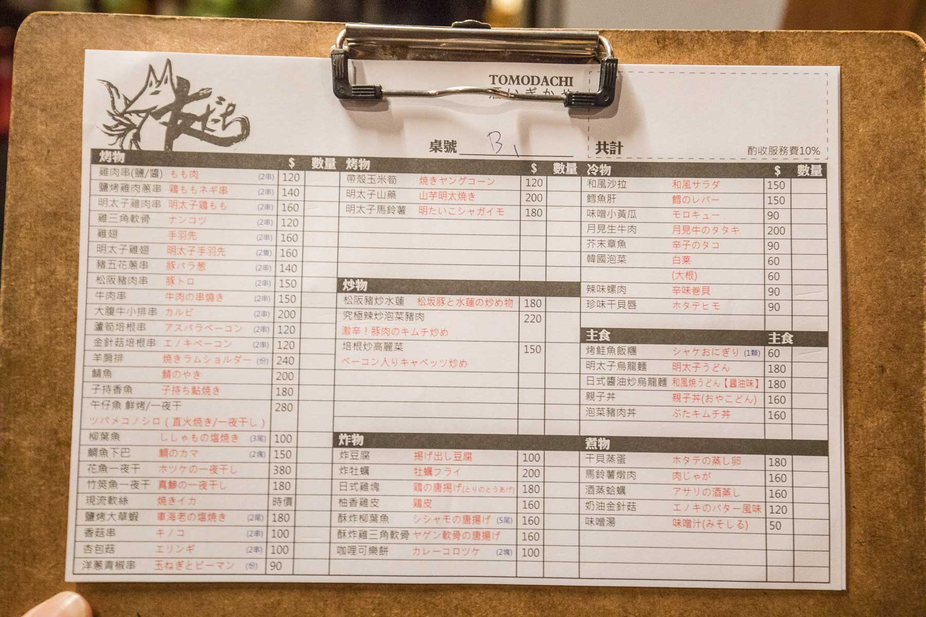 東區居酒屋,延吉街美食,台北居酒屋推薦,東區居酒屋推薦,東區日式料理,國父紀念館美食,友達居酒屋,台北美食,東區美食,台北居酒屋