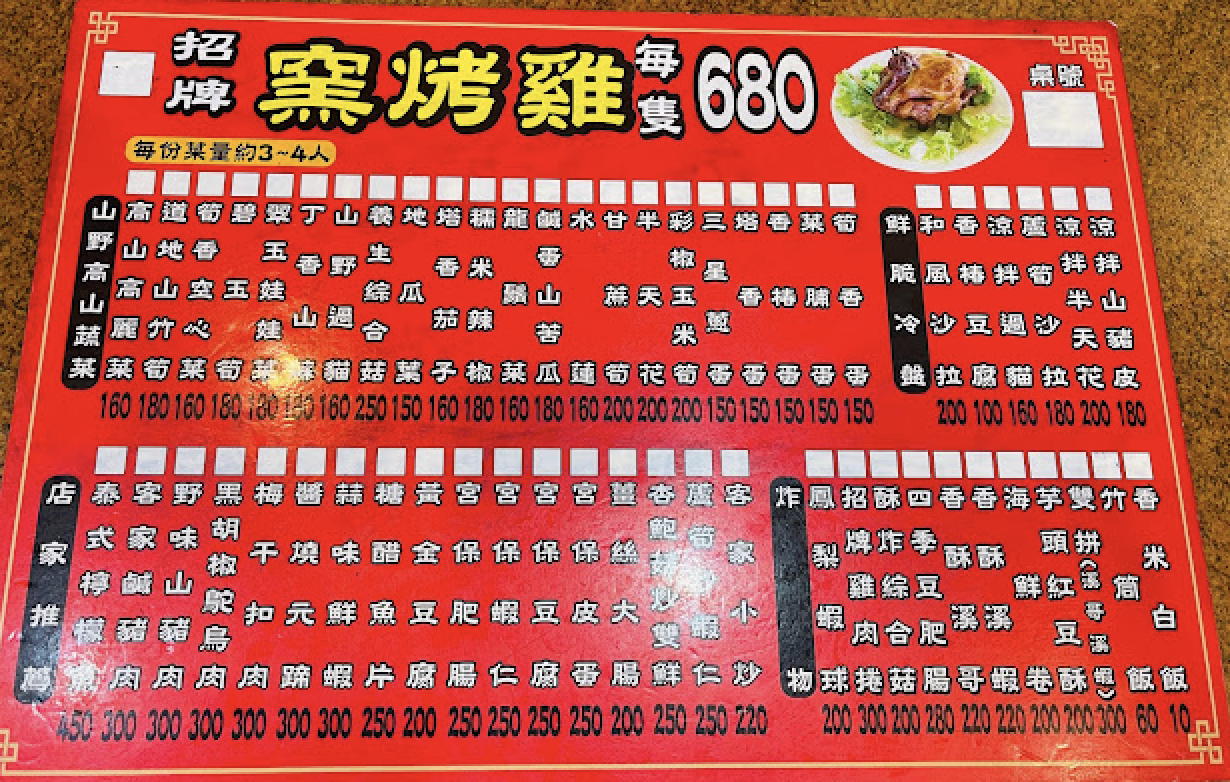 新竹美食,新竹聚餐,竹東美食,新竹烤雞,竹東烤雞,竹東窯烤雞,台灣古早味阿東窯烤雞