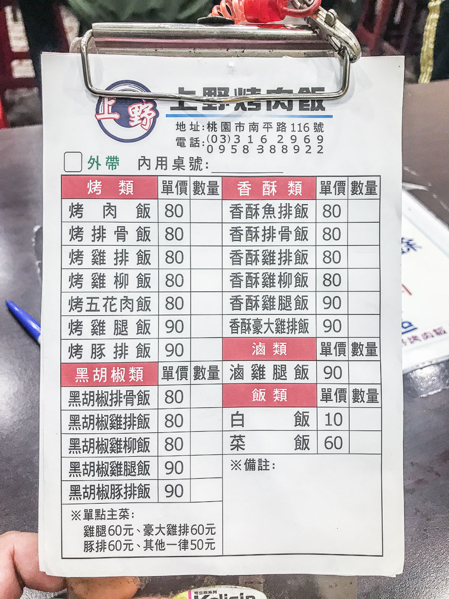 桃園必吃,桃園便當,桃園美食推薦,桃園燒肉飯,桃園烤肉飯,桃園烤雞腿,桃園南平路美食,上野烤肉飯-南平店