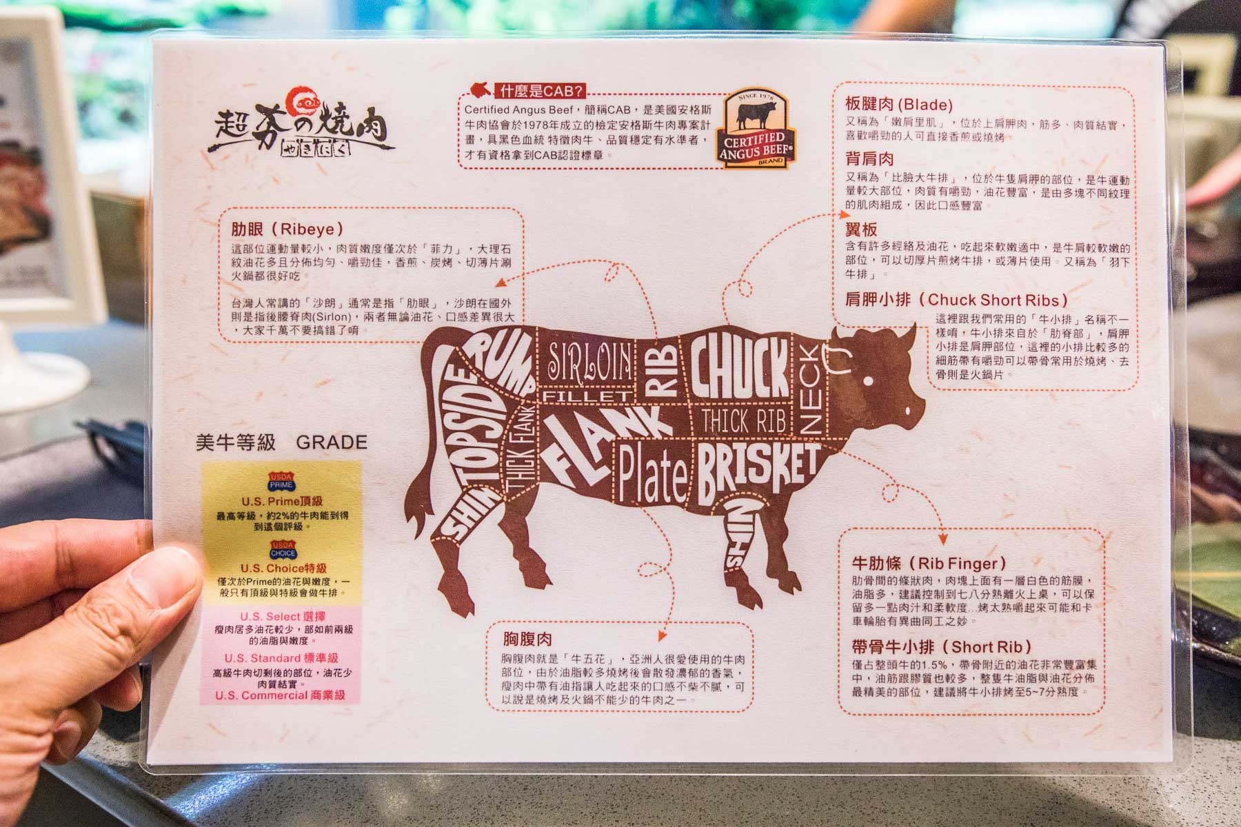 林口吃到飽,林口美食,林口燒肉吃到飽,超夯の燒肉-林口店,超夯の燒肉,林口超夯の燒肉,林口昕境廣場美食,林口昕境廣場,昕境廣場必吃,林口昕境廣場吃到飽