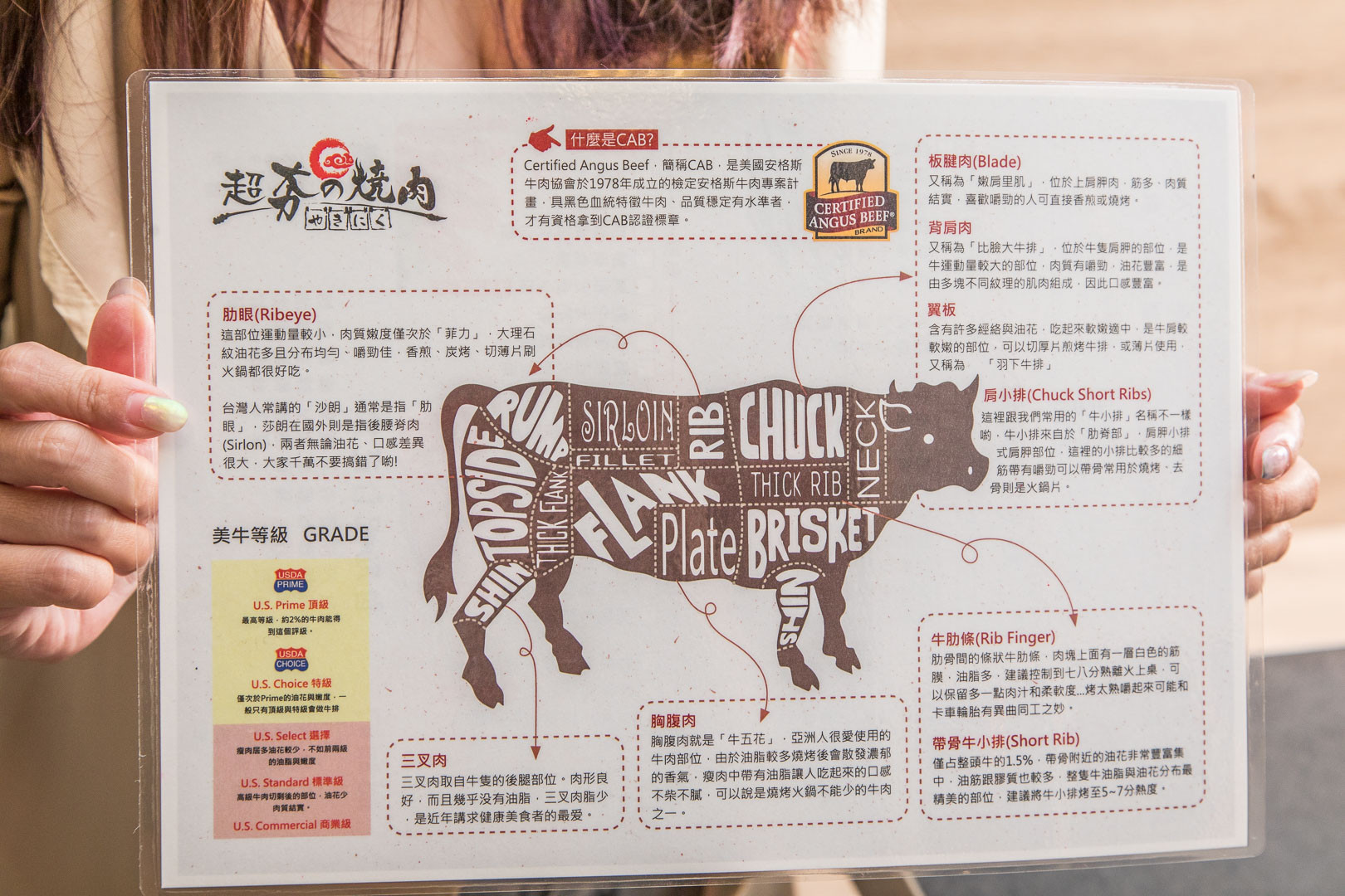 桃園燒肉,桃園燒肉吃到飽,桃園美食,桃園吃到飽,超夯の燒肉-中華店,桃園超夯の燒肉-中華店,桃園吃到飽餐廳,桃園蝦子吃到飽