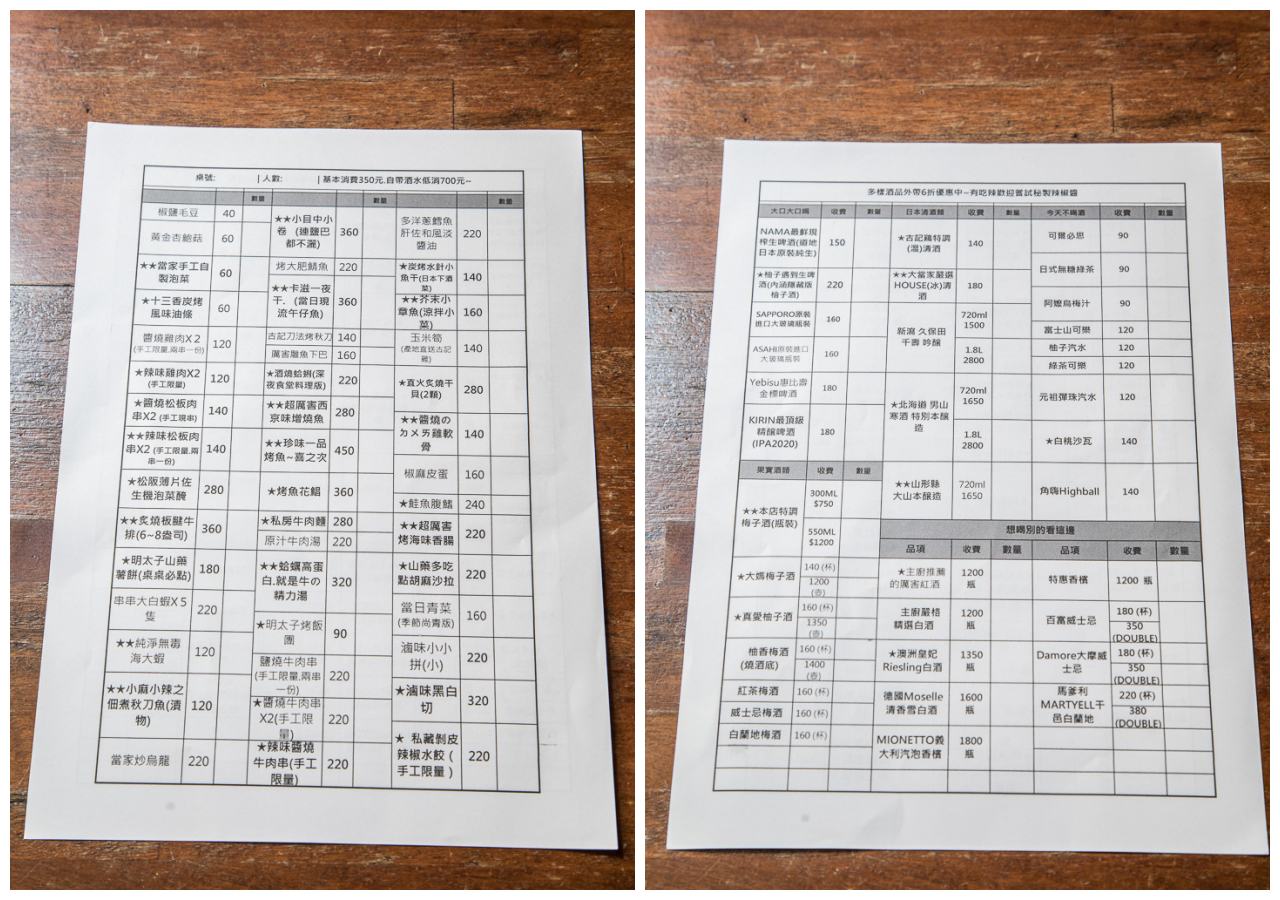 古記雞居酒屋,古記雞,台北美食,台北聚餐,台北居酒屋,東區居酒屋,台北必吃,台北約會,信義區居酒屋,古記雞.私房菜.居酒屋