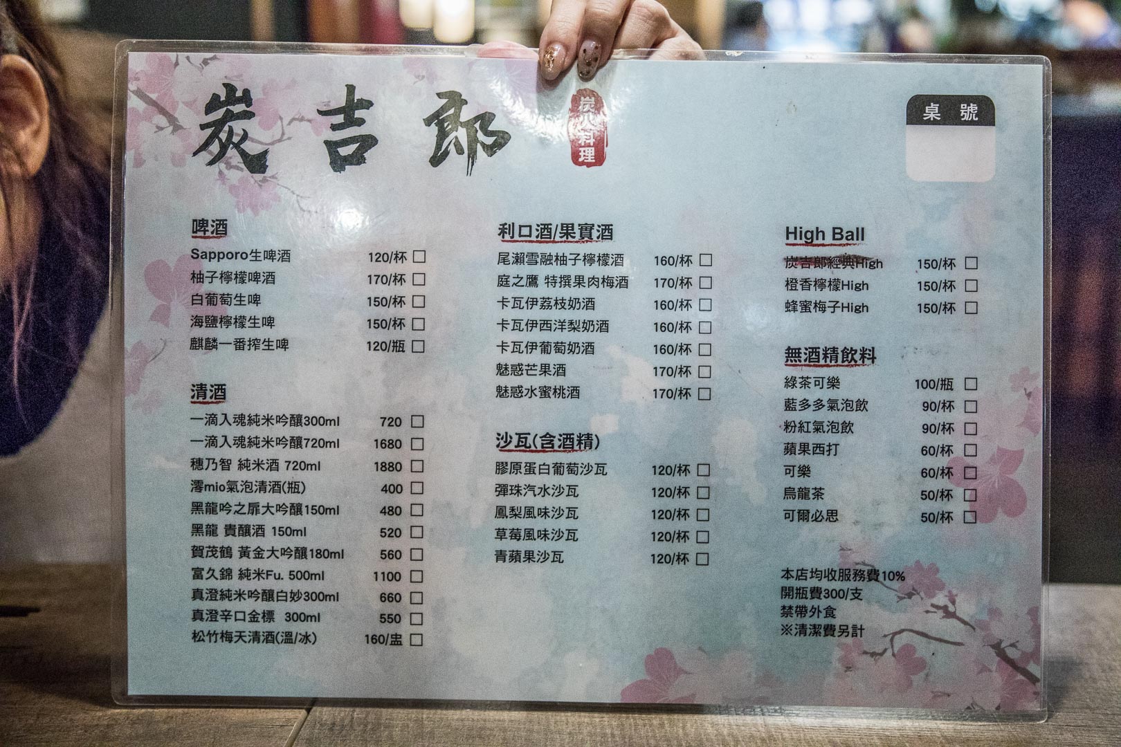 板橋美食,板橋必吃,板橋居酒屋,板橋聚餐,板橋約會,板橋日本料理,板橋酒吧,炭吉郎居酒屋