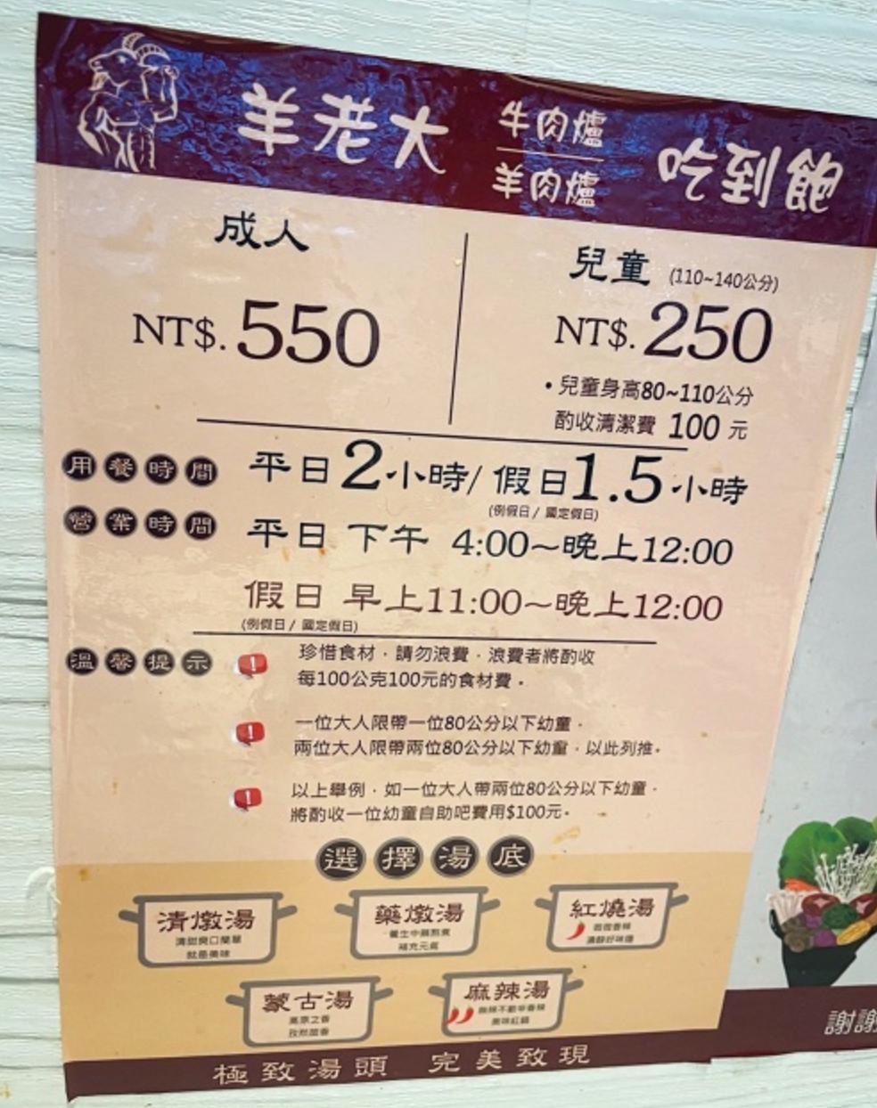 桃園吃到飽,羊老大吃到飽