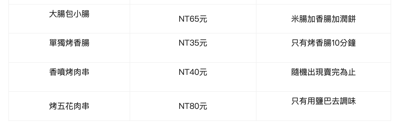 宜蘭小吃,礁溪美食,礁溪小吃,宜蘭香腸,礁溪香腸,礁溪香腸伯,宜蘭美食
