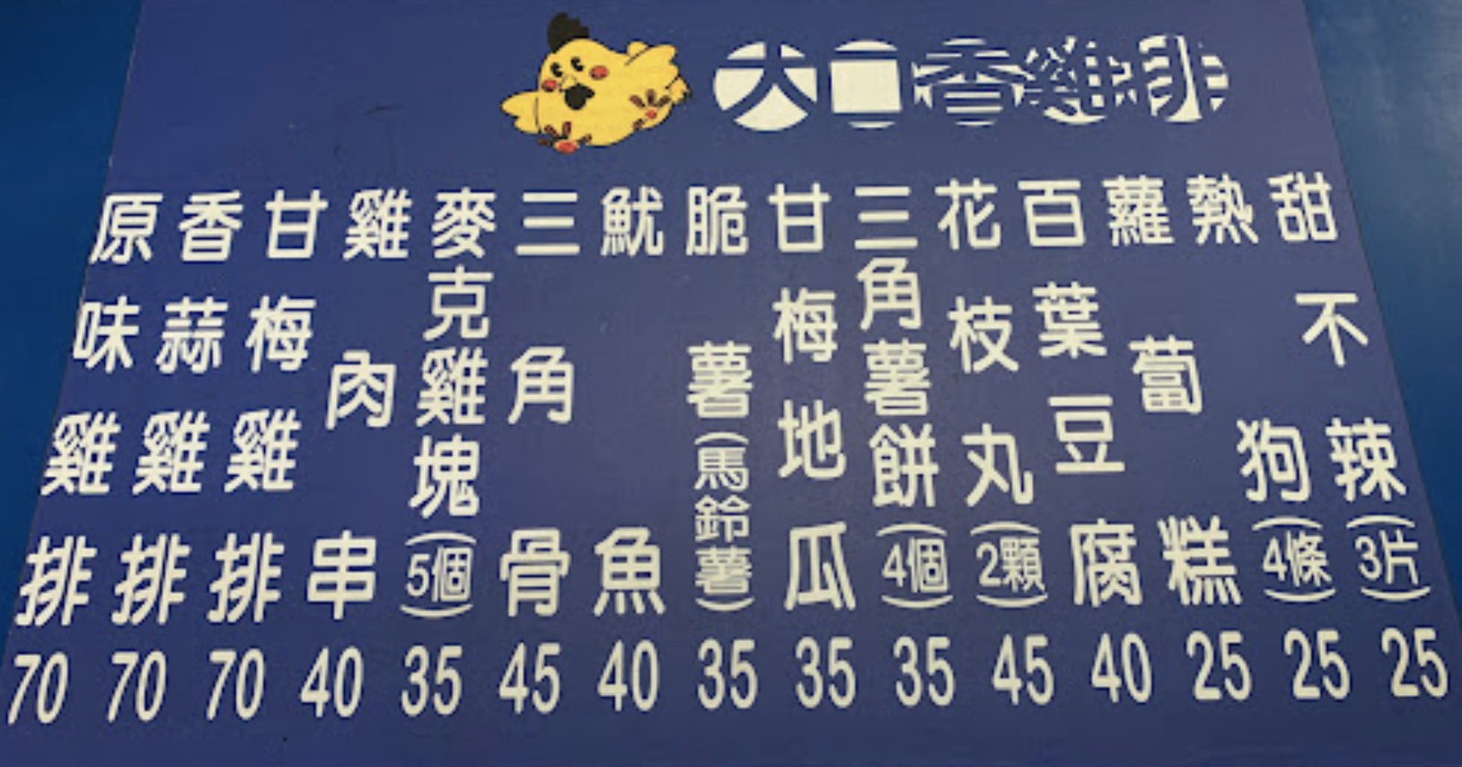 台南大口香雞排,台南美食,台南炸雞,新營美食,新營炸雞,台南炸雞串,新營炸雞串,大口香雞排,新營大口香雞排
