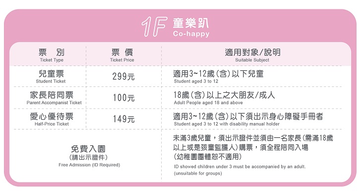 台北親子公園,台北海洋世界,野柳海洋世界,野柳景點,野柳海豚秀,野柳海洋劇場,東北角景點,東北角親子,野柳童樂趴樂園,台北親子樂園