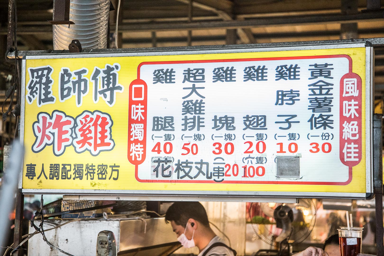 中壢炸雞,中壢黃昏市場美食,中北黃昏市場美食,中壢炸雞推薦,羅師傅炸雞,中壢美食,中壢必吃,中壢小吃