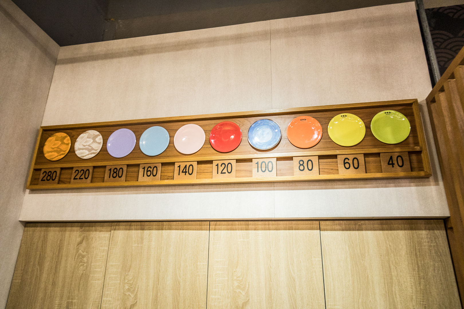 中與志迴轉壽司-SOGO復興店,台北日本料理