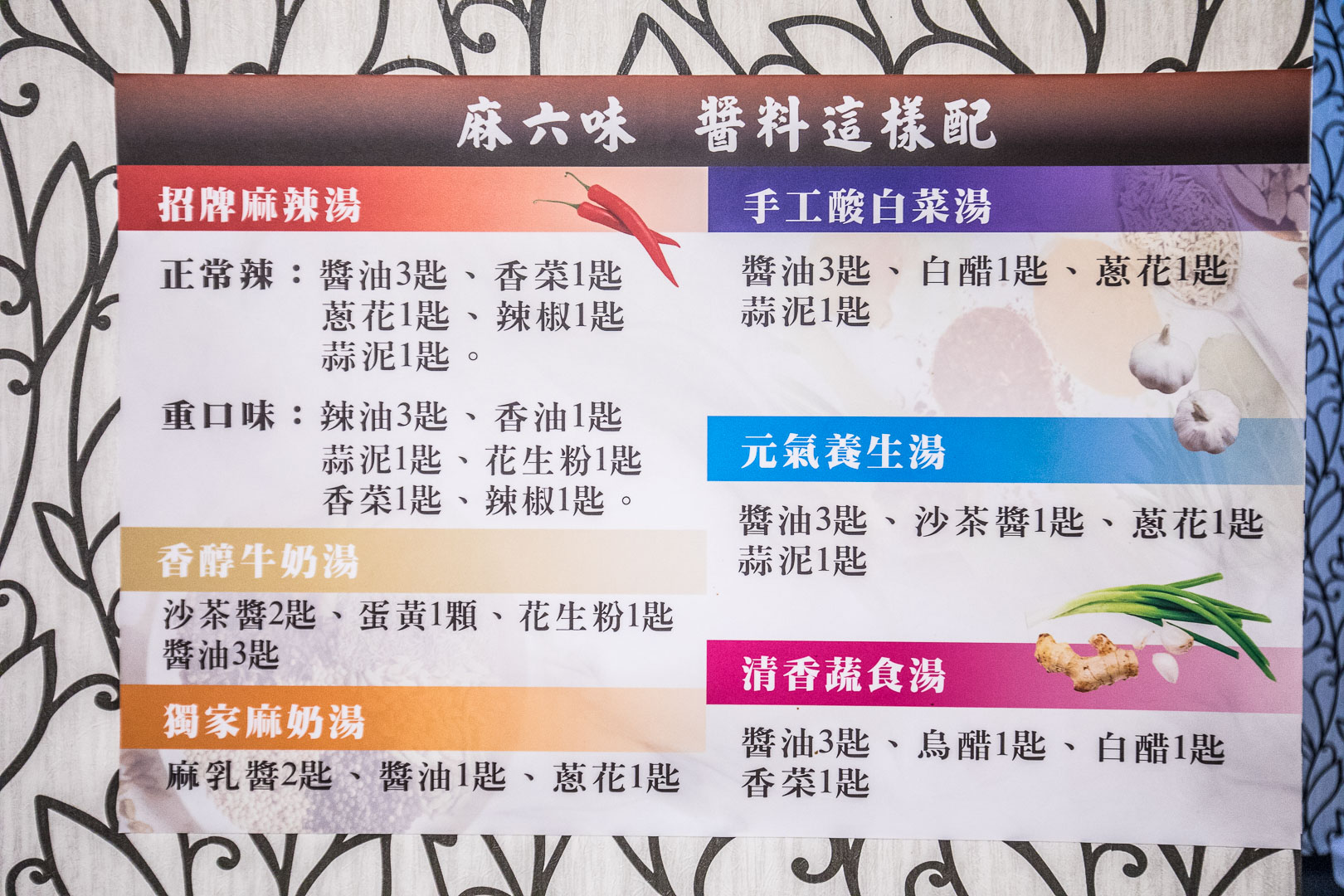 中壢麻六味鍋物,中壢美食,中壢吃到飽,桃園美食,桃園吃到飽,桃園火鍋,中壢火鍋,桃園必吃,中壢麻辣火鍋,麻六味鍋物-中壢店