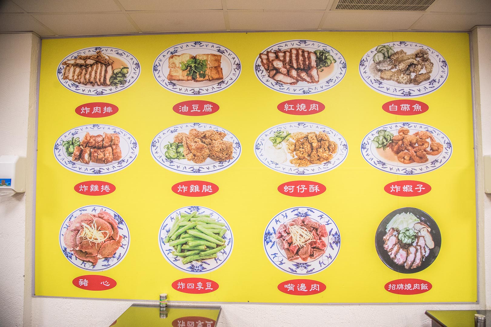 桃園香菇肉粥,阿輝香菇肉粥米粉湯,中壢米粉湯,中壢美食,桃園美食,桃園小吃,中壢必吃,中壢小吃,中壢香菇肉粥,中壢紅燒肉