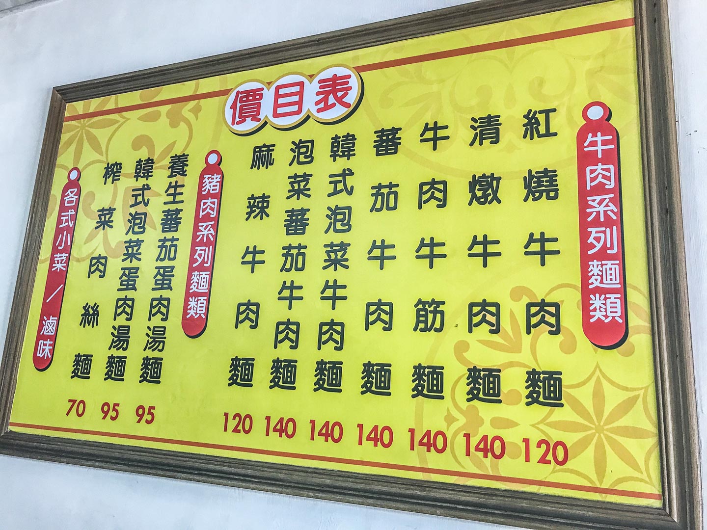 中壢美食,桃園美食,桃園外帶美食,中壢外帶,中壢牛肉麵,中壢蕃茄牛肉麵,桃園牛肉麵推薦,牛肉傳奇
