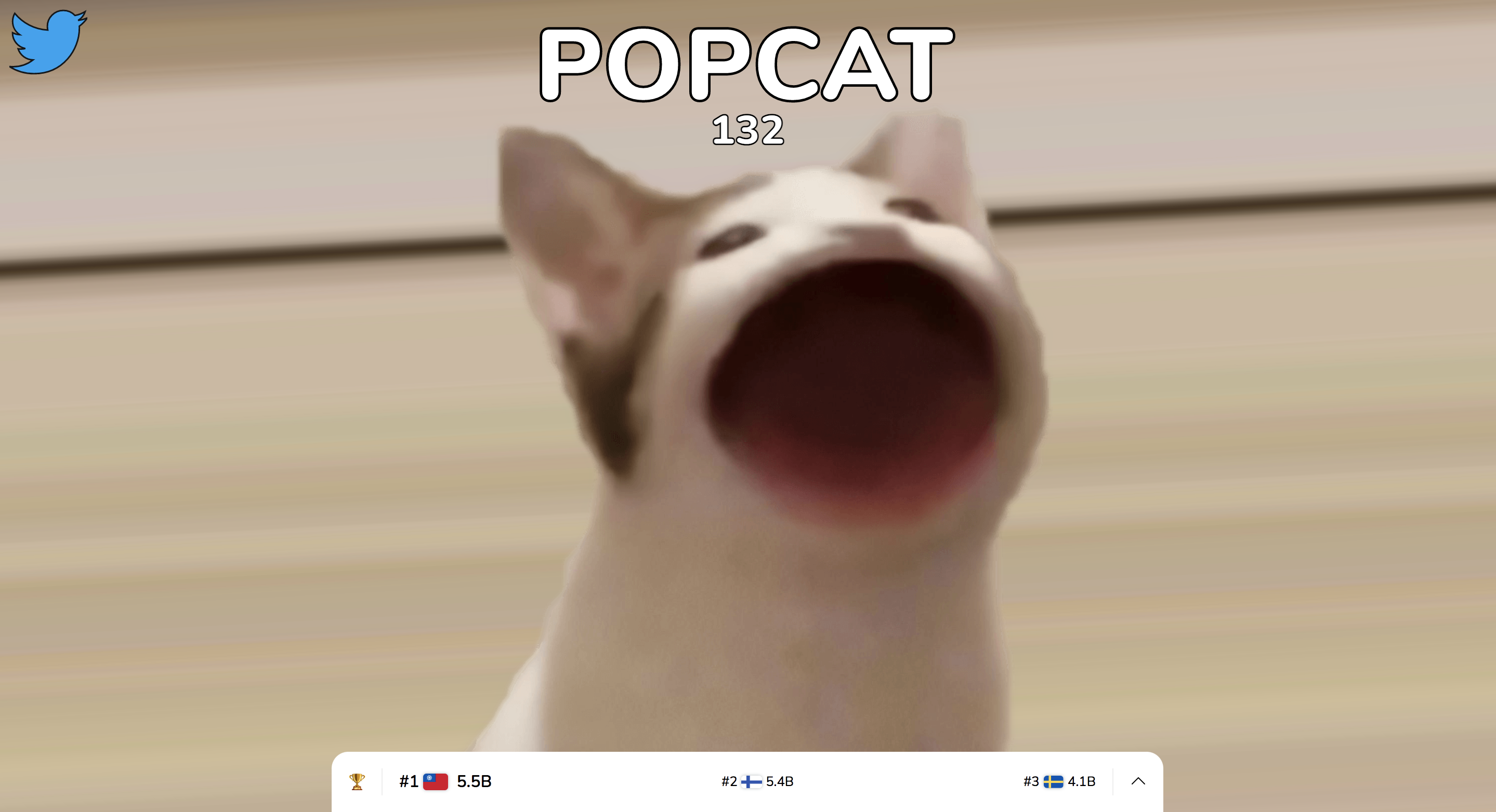 迷因,popcat @大手牽小手。玩樂趣