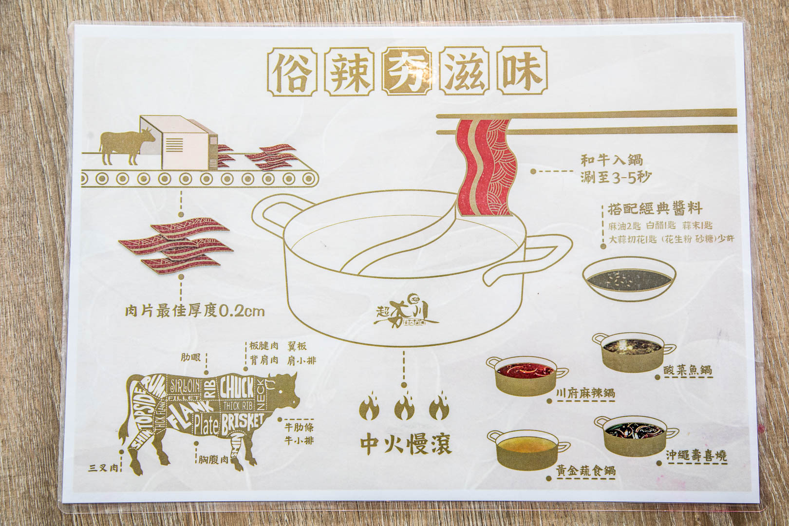 龍潭美食,超夯川麻辣火鍋