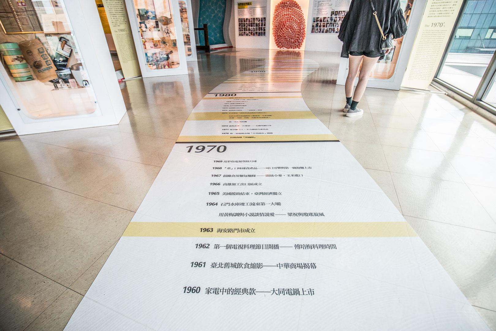 台南親子景點,台南博物館,台南香腸博物館,台南市內景點,黑橋牌香腸博物館,台南美食,台南景點
