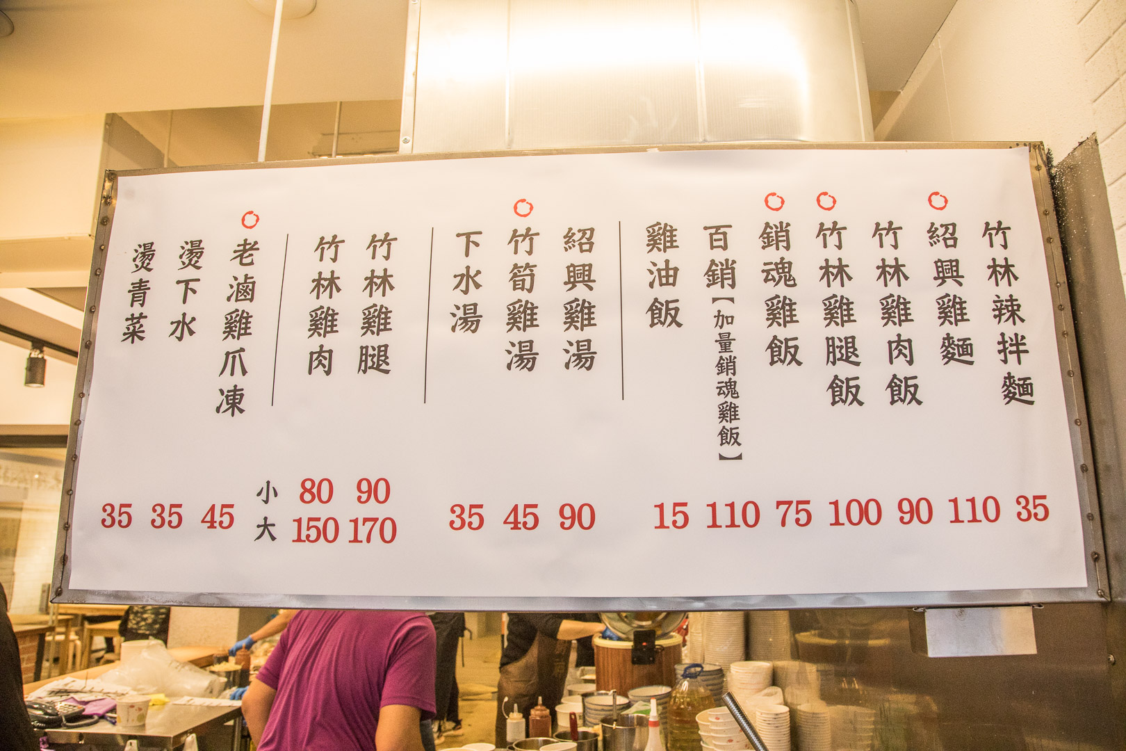 台北美食,中和美食,台北雞肉,中和雞肉飯,中和竹林雞肉,竹林雞肉-中和員山店