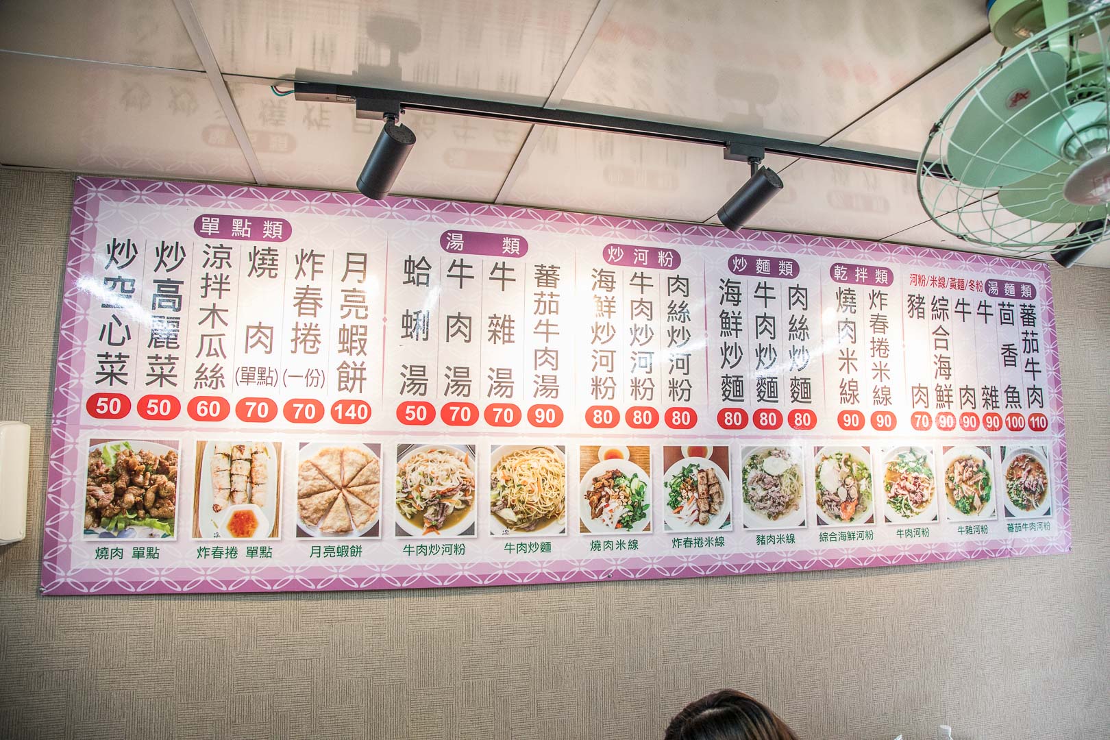 桃園美食,桃園小吃,龍潭美食,桃園越南料理,龍潭市場美食,龍潭小吃,台越小吃店