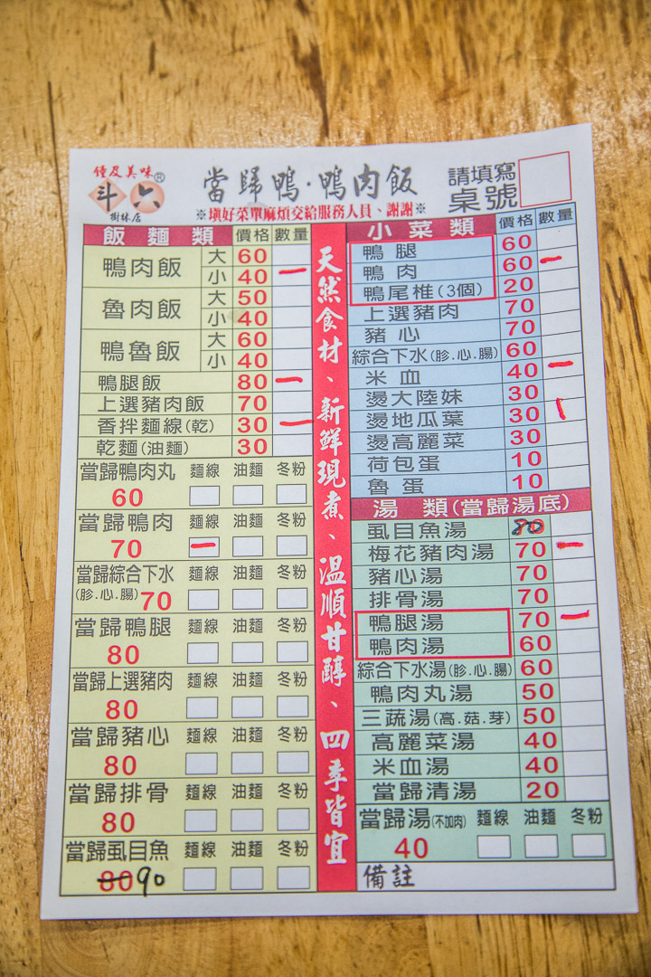 樹林美食,鐘及美味斗六當歸鴨