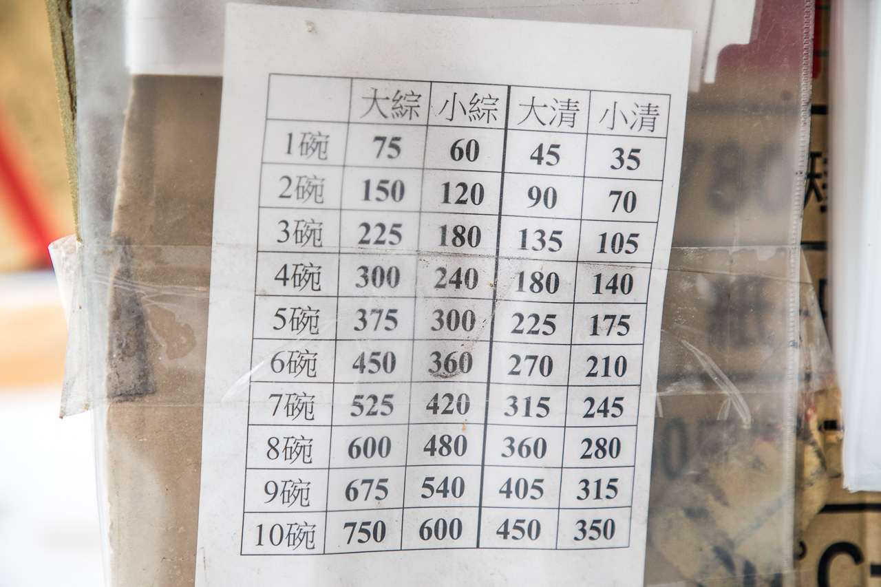 台北美食,台北小吃,台北麵線,台北大腸麵線,台北蚵仔麵線,樂業麵線,台北樂業麵線