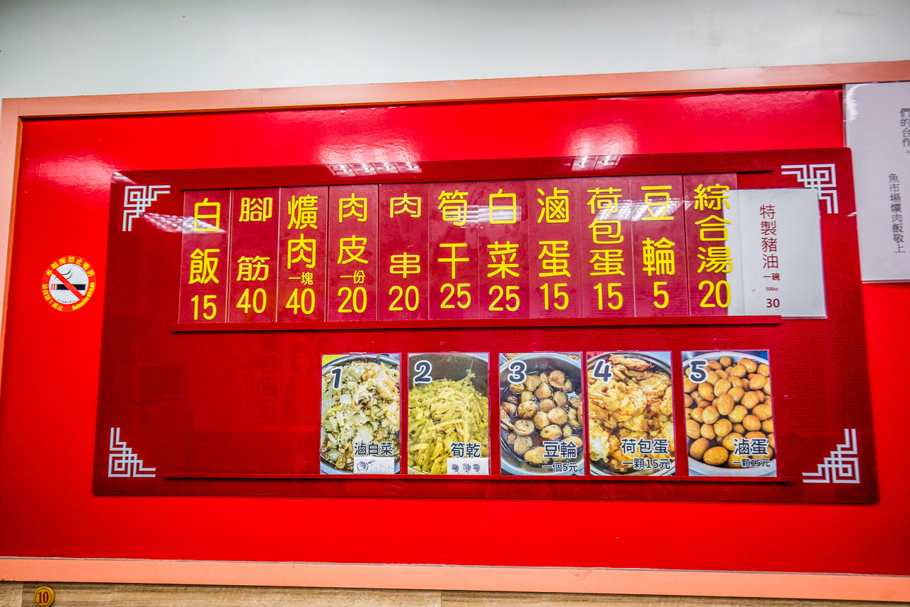 彰化爌肉飯,魚市場爌肉飯