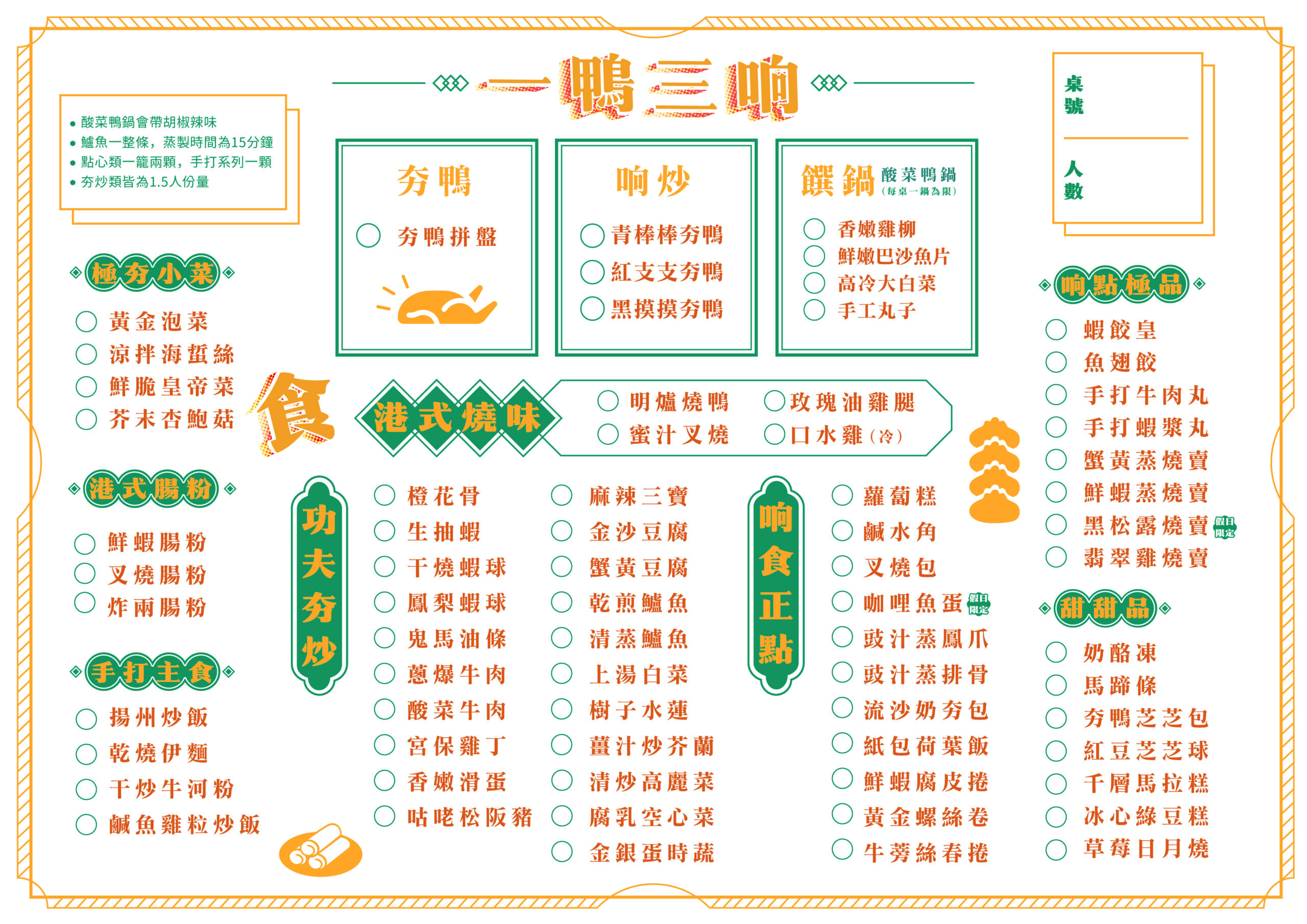 桃園吃到飽,夯鴨响饌
