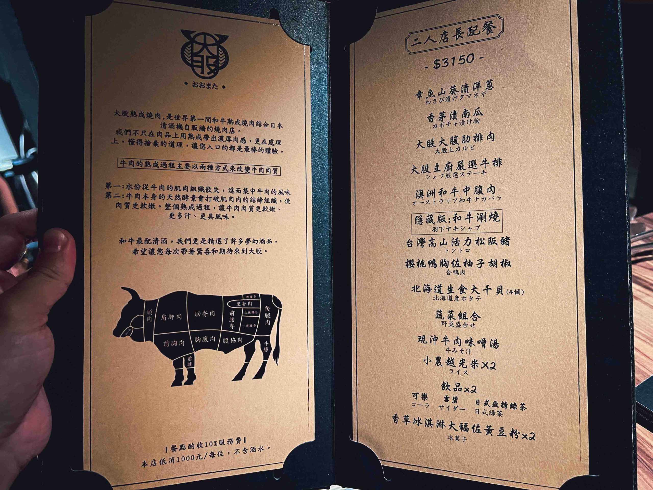 台北美食,台北燒肉,台北和牛燒烤,台北頂級燒肉,台北單點燒肉,台北代客燒烤,台北牛舌,大股熟成燒肉專門-台北南京店,大股熟成燒肉專門