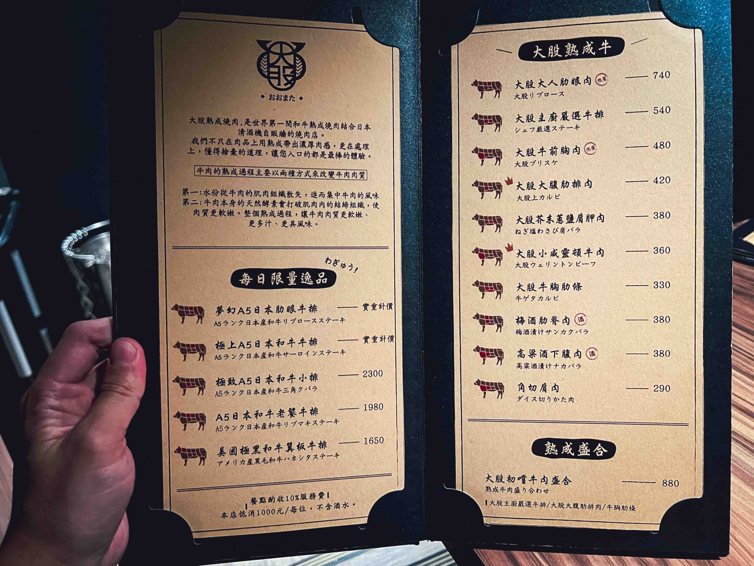 台北美食,台北燒肉,台北和牛燒烤,台北頂級燒肉,台北單點燒肉,台北代客燒烤,台北牛舌,大股熟成燒肉專門-台北南京店,大股熟成燒肉專門