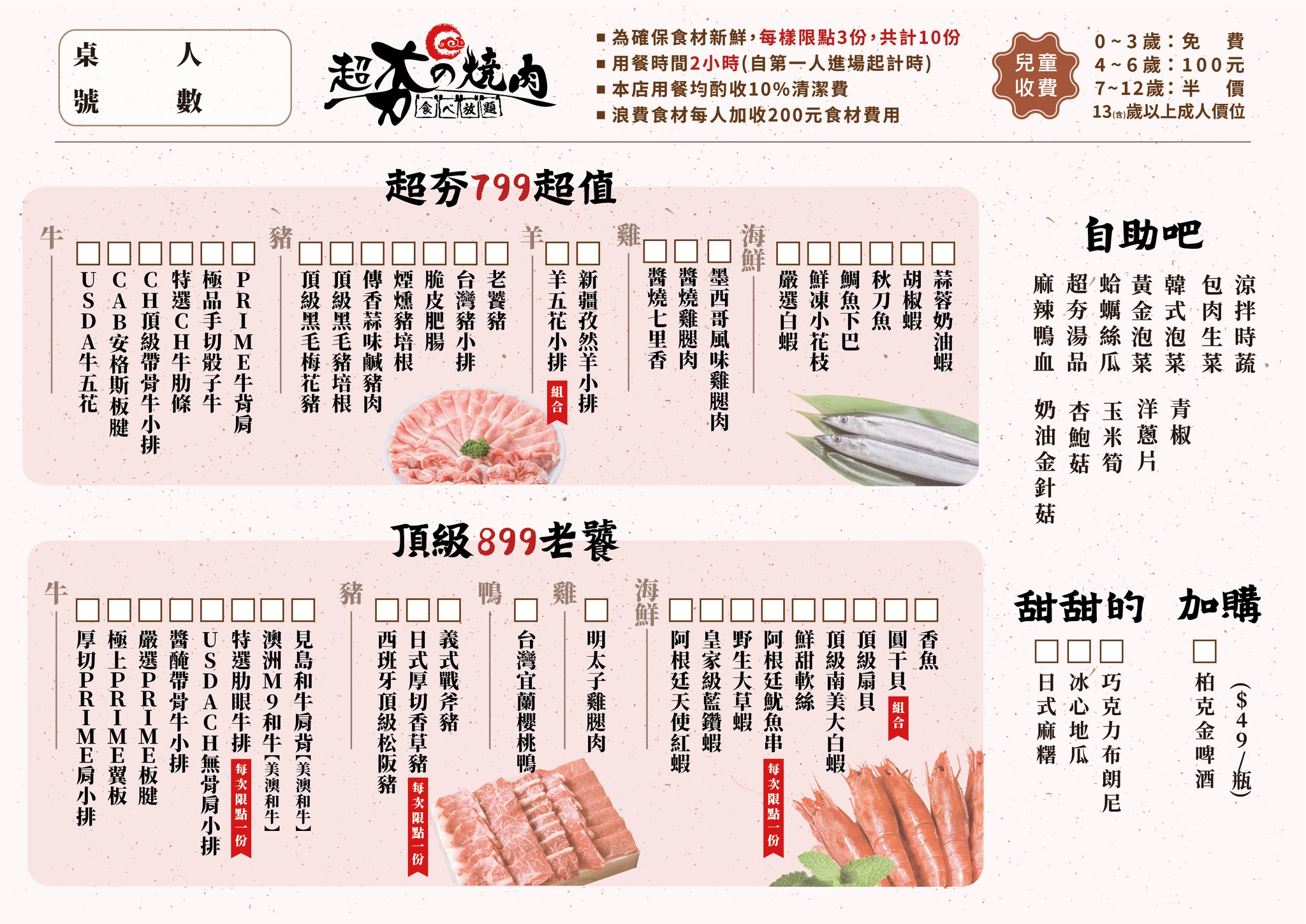 中壢美食,桃園燒肉吃到飽,中壢燒肉吃到飽,中壢吃到飽,桃園美食,中壢大時鐘吃到飽,超夯の燒肉 中壢中正店,中壢大時鐘超夯の燒肉 中壢中正店