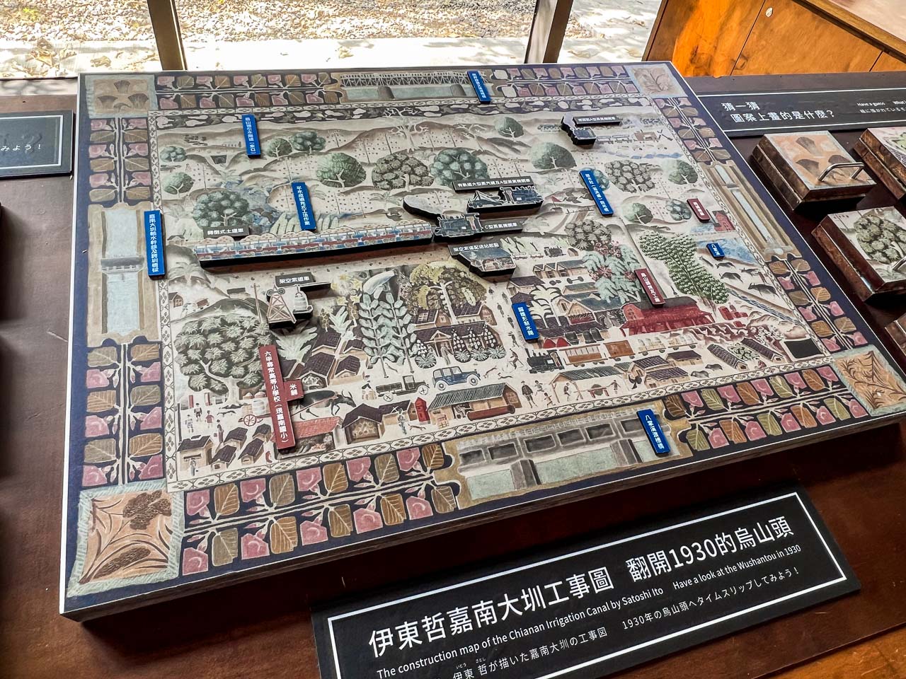 台南親子,隆田chacha文化資產教育園區