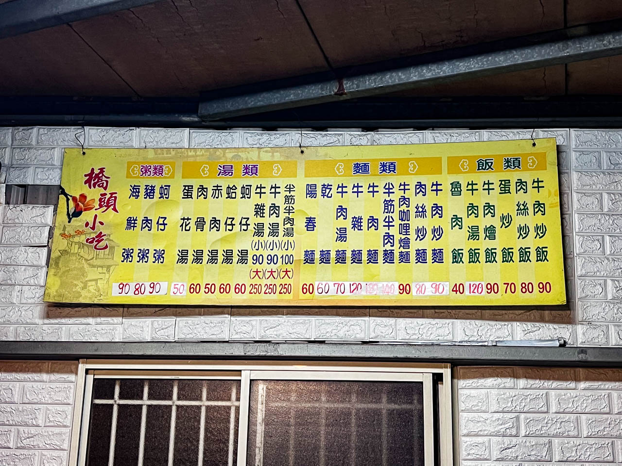中壢美食,橋頭小吃