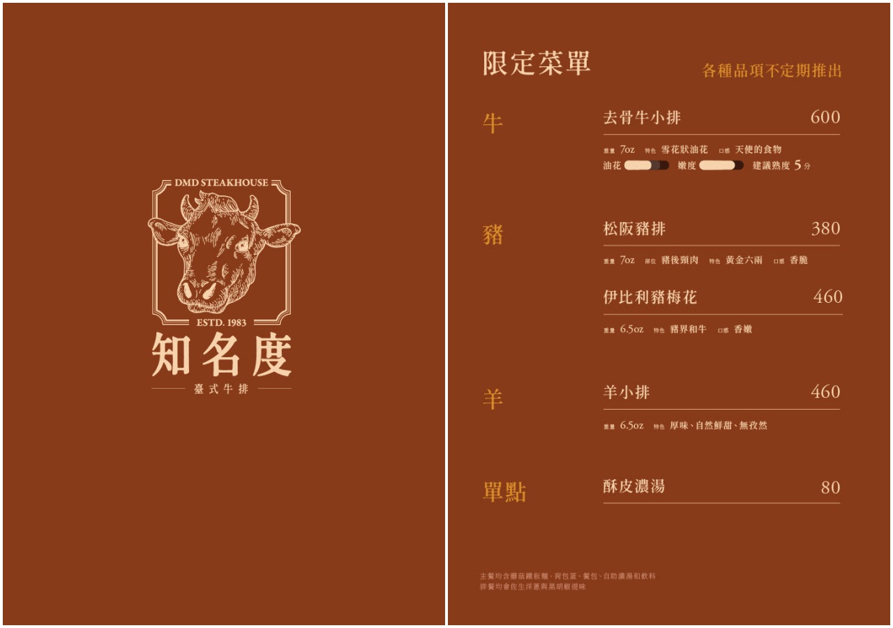 中和美食,知名度牛排