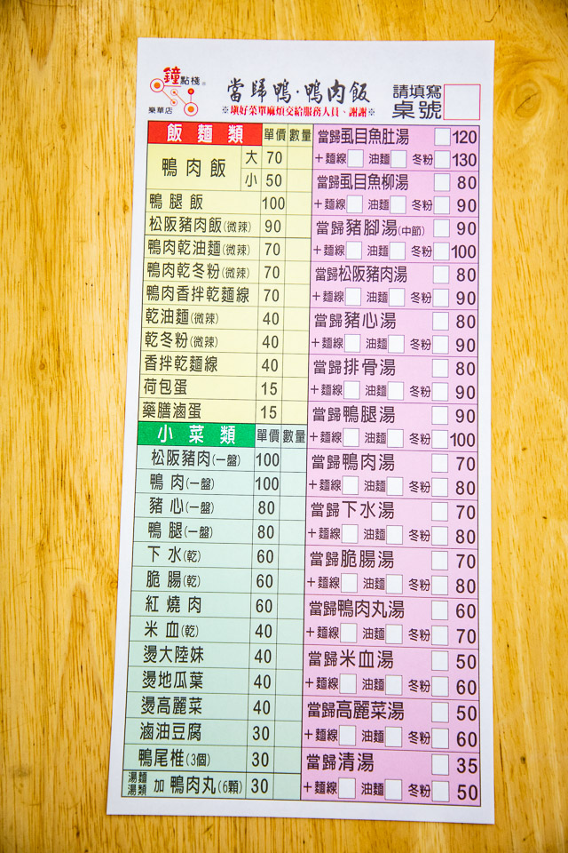 樂華夜市,鐘點棧當歸鴨樂華夜市總店