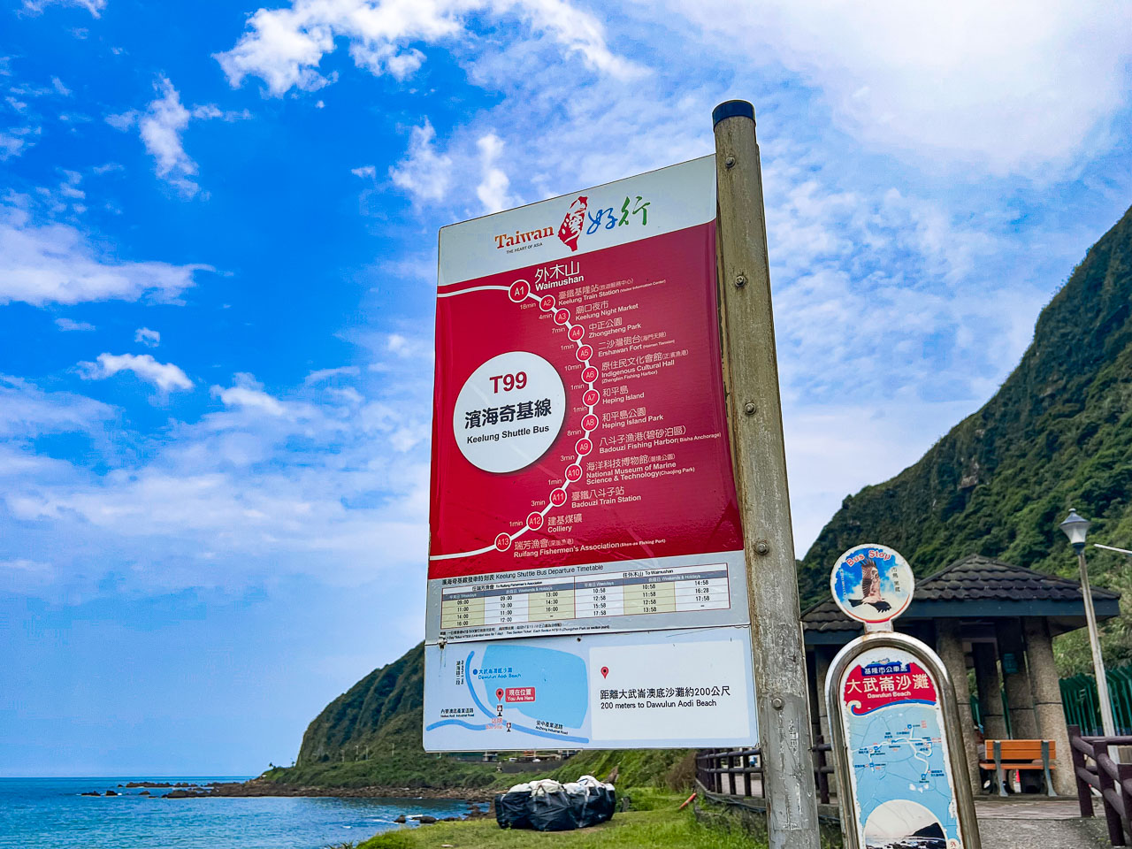 基隆海水浴場,基隆沙灘,大武崙白沙灘,基隆景點,基隆玩水
