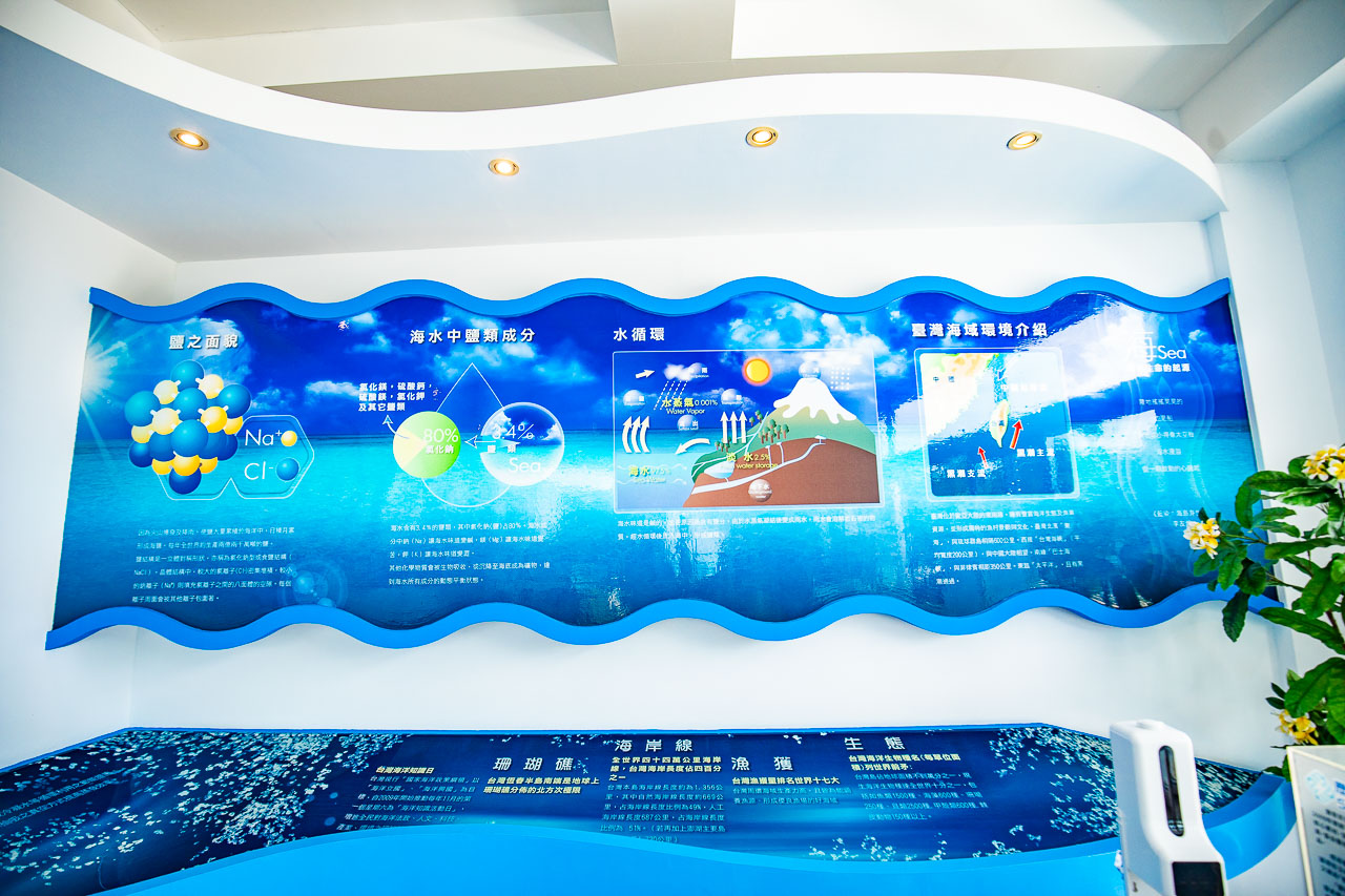 苗栗玩水,臺鹽通霄觀光園區