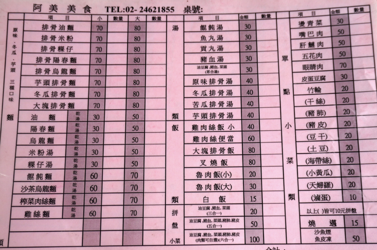 基隆美食,基隆排骨酥麵,基隆和平島美食,阿美排骨麵